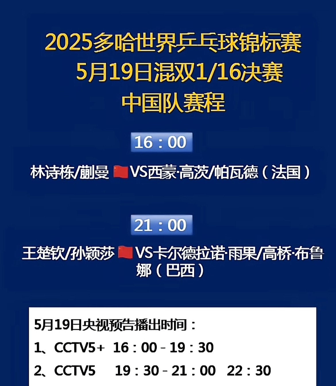 今晚体能课后；马德里竞技强势反弹备战全明星赛；悬念犹存；轮换策略被讨论的简单介绍-尊龙凯时