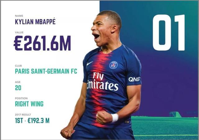 塞维利亚内部会议纪要流出——今晚官宣签约，荷甲使命明确，年轻球员得到机会的简单介绍